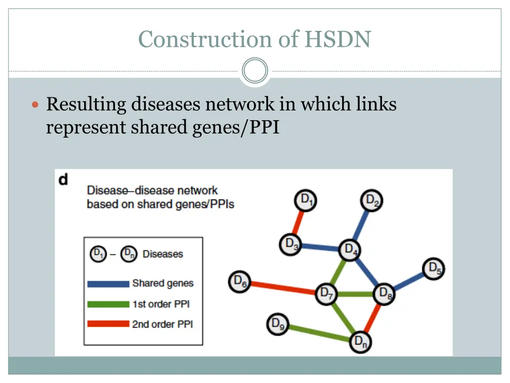 construction of hsdn 9