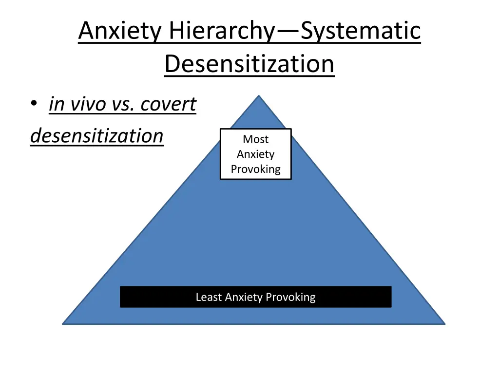 anxiety hierarchy systematic desensitization