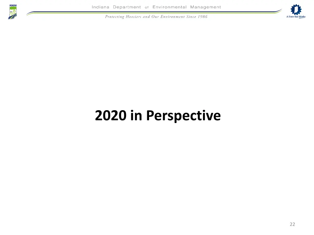 2020 in perspective