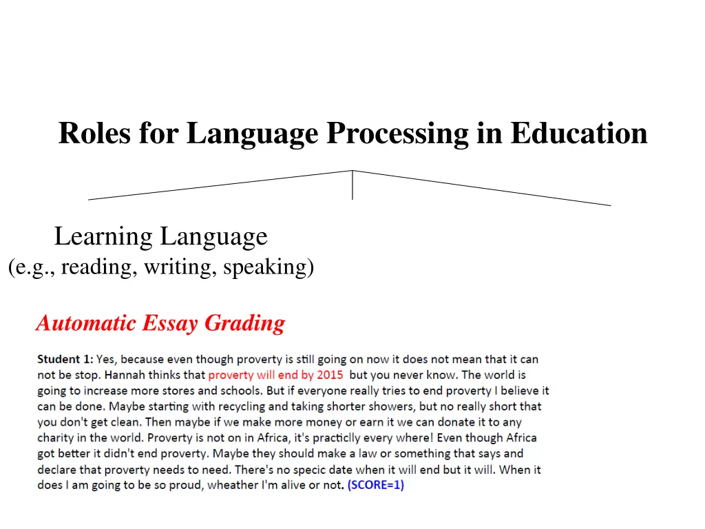 roles for language processing in education