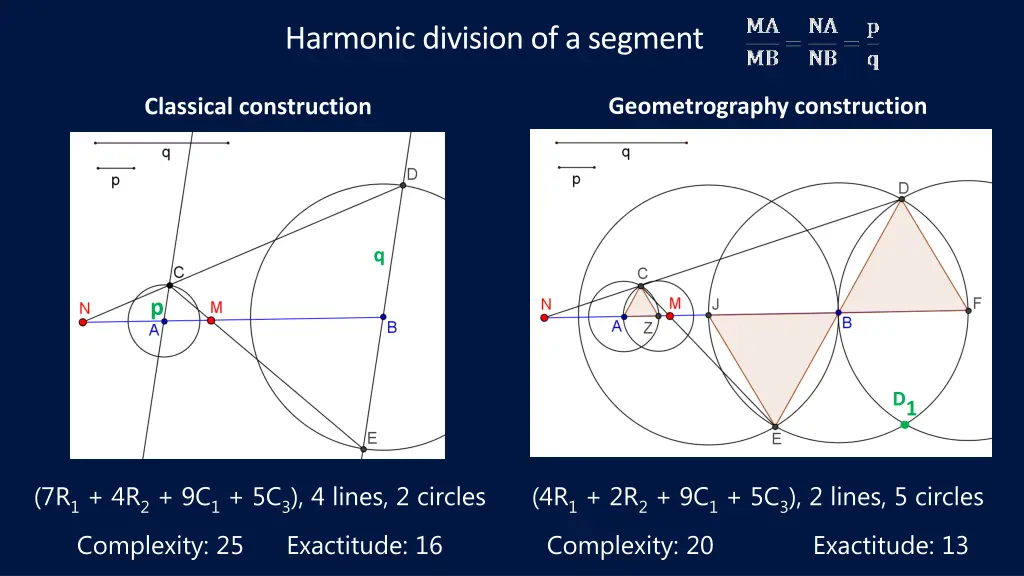 harmonic division of a segment