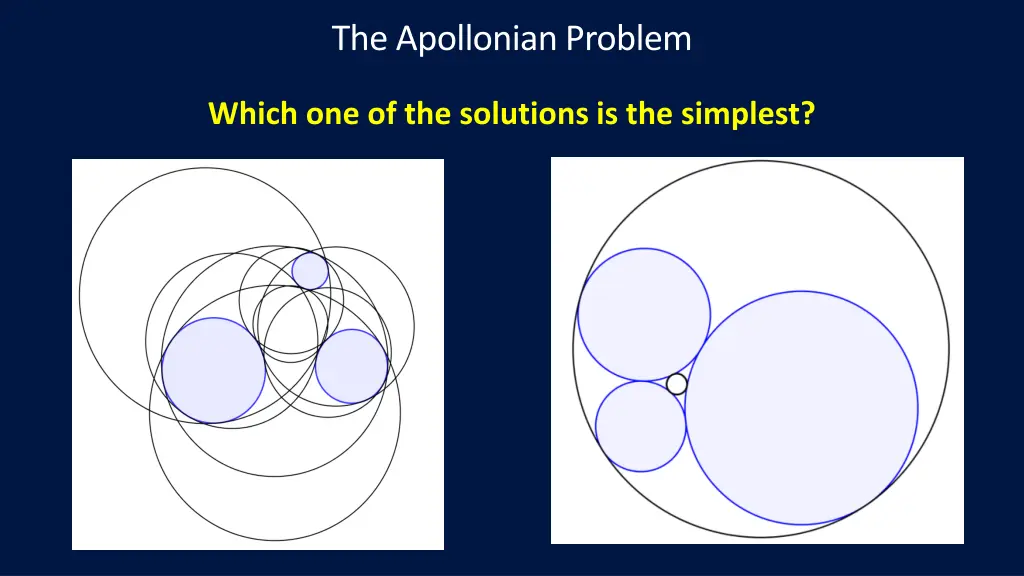 the apollonian problem