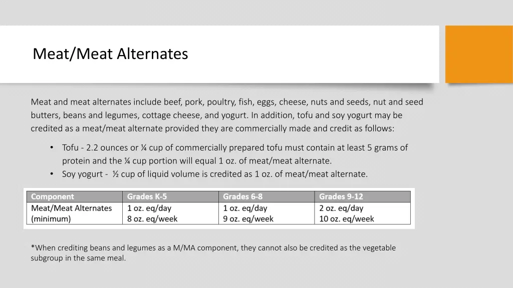 meat meat alternates