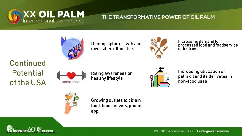 increasing demand for processed food