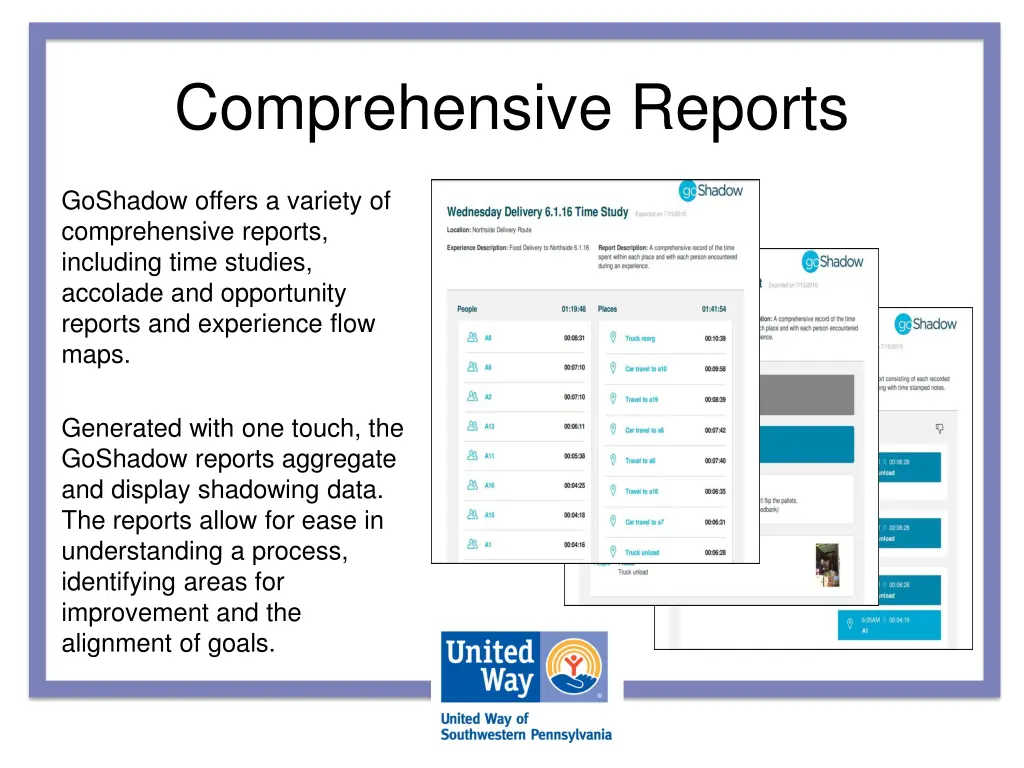 comprehensive reports