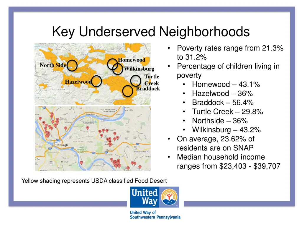 key underserved neighborhoods