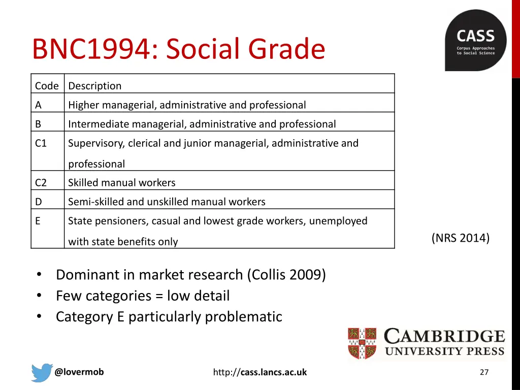 bnc1994 social grade