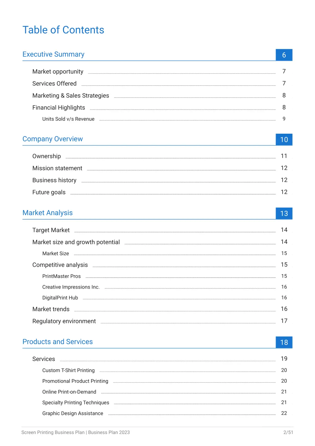 table of contents