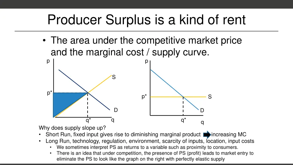 producer surplus is a kind of rent