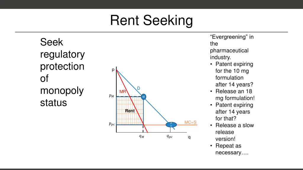 rent seeking 1