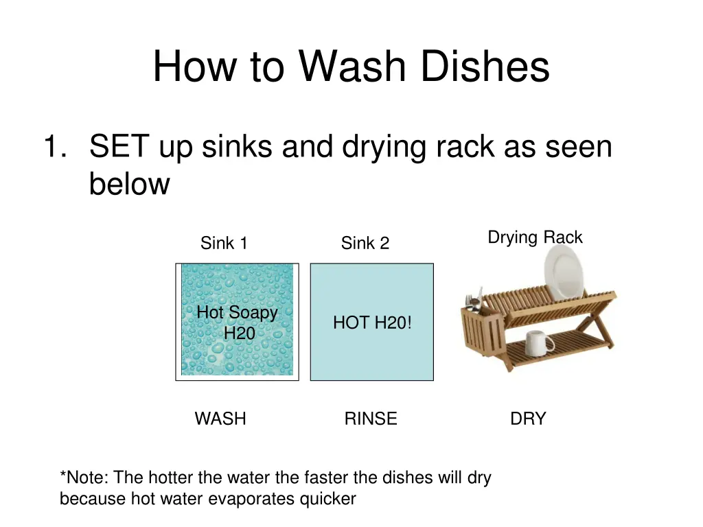 how to wash dishes