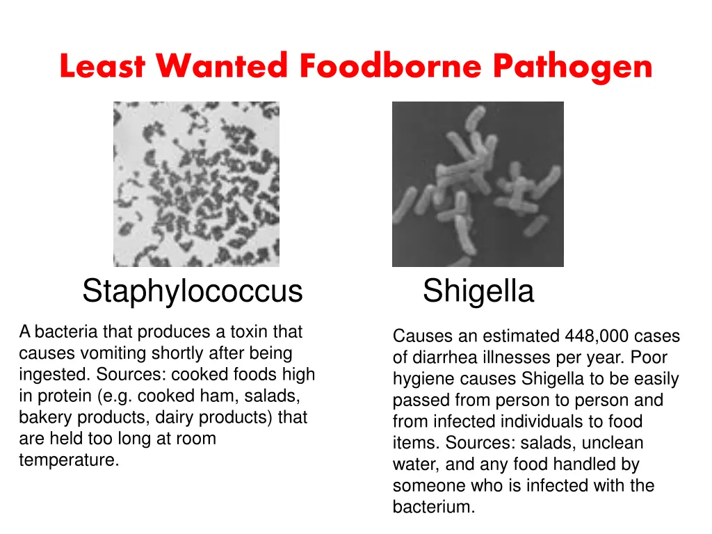 least wanted foodborne pathogen 1