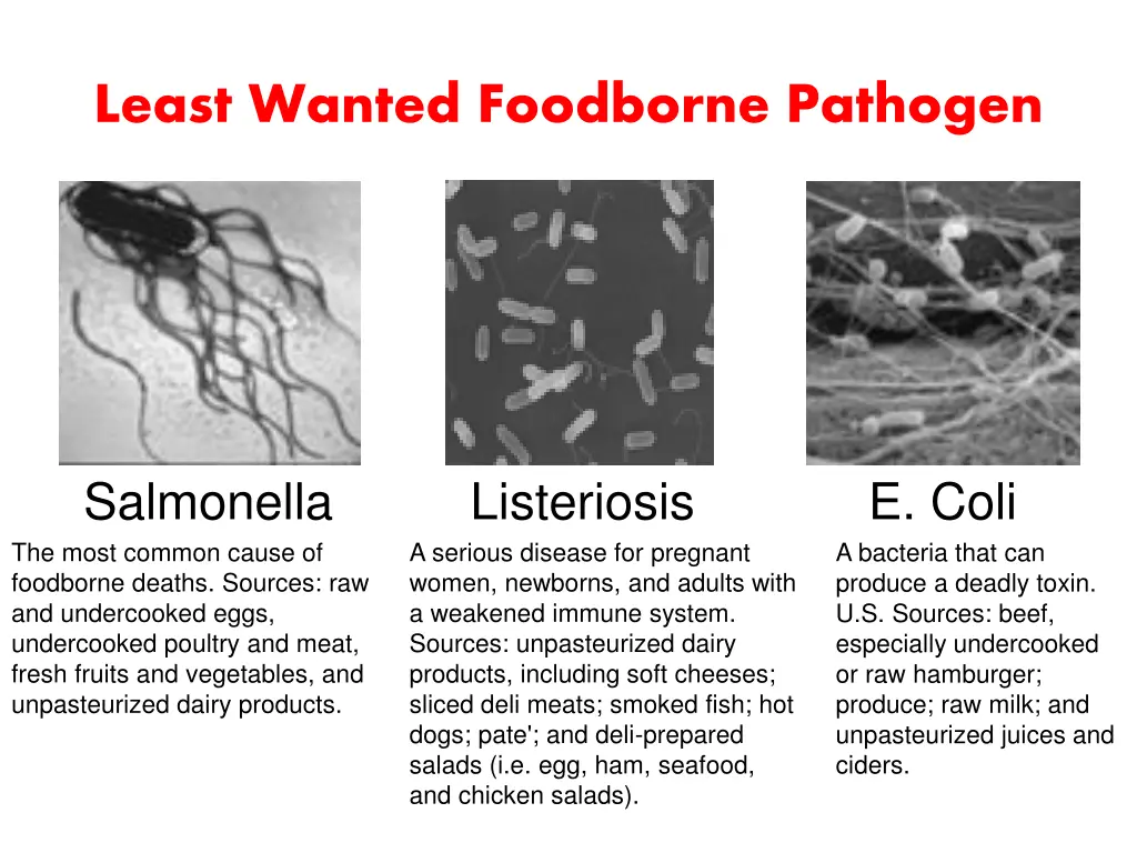 least wanted foodborne pathogen