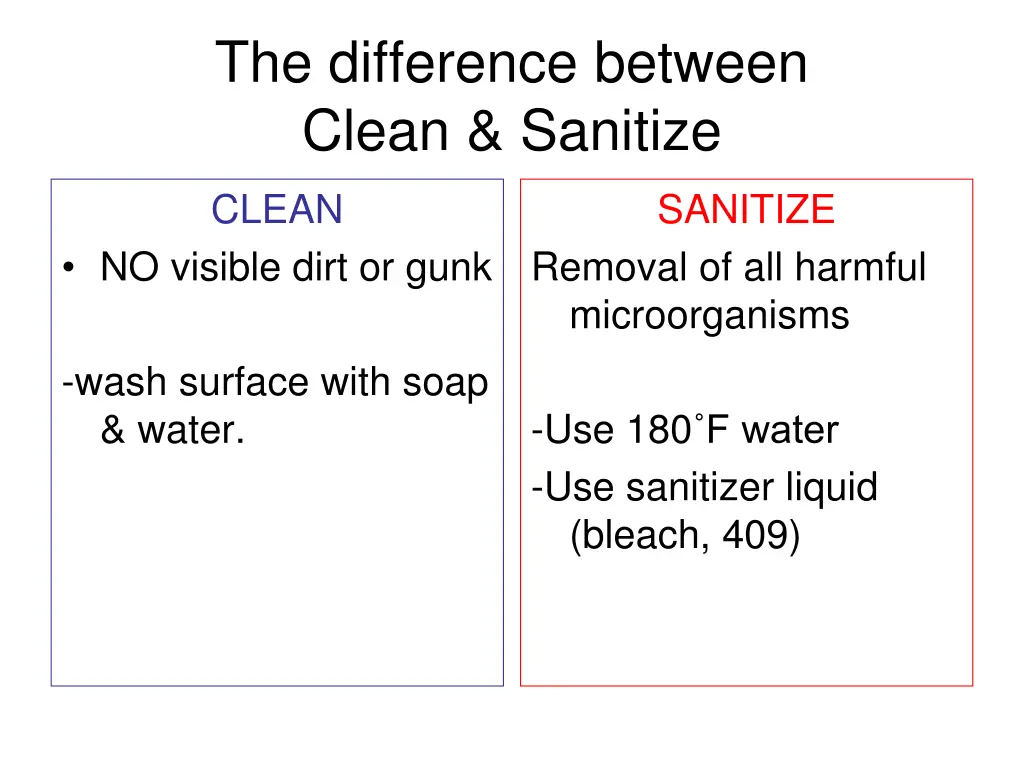 the difference between clean sanitize