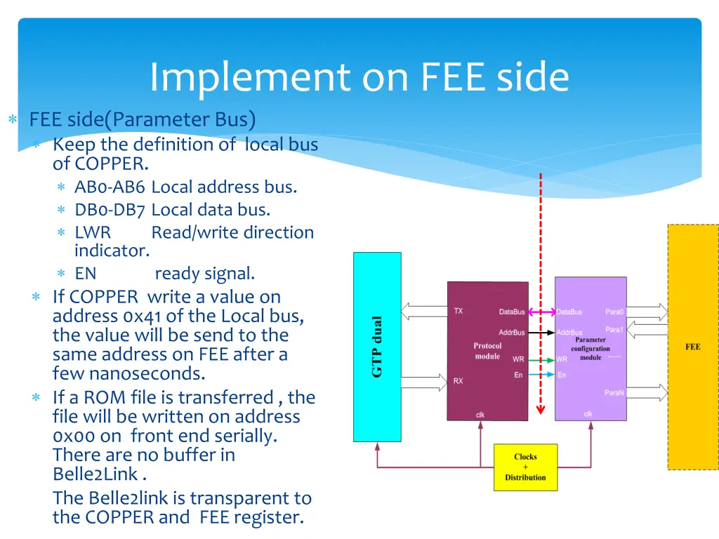 implement on fee side