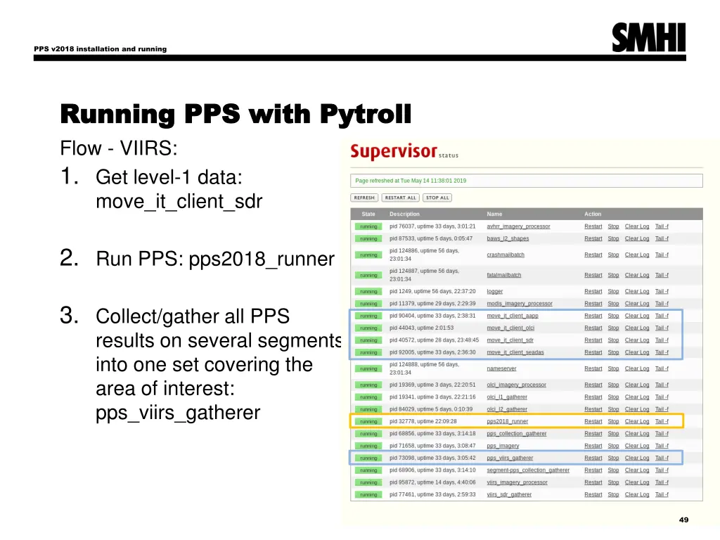 pps v2018 installation and running 46