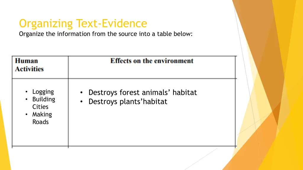 organizing text evidence organize the information