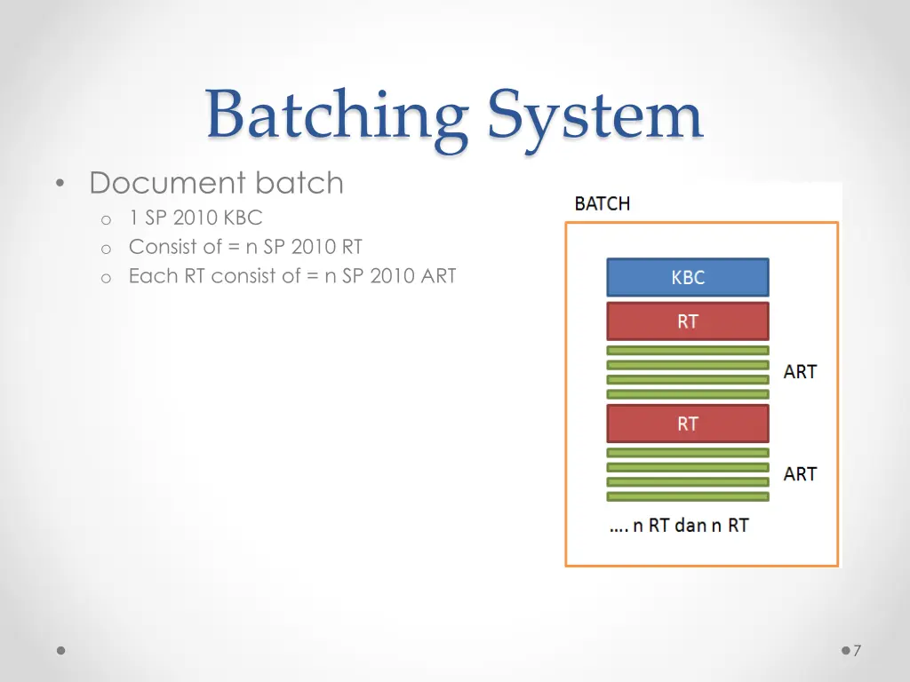 batching system document batch o 1 sp 2010