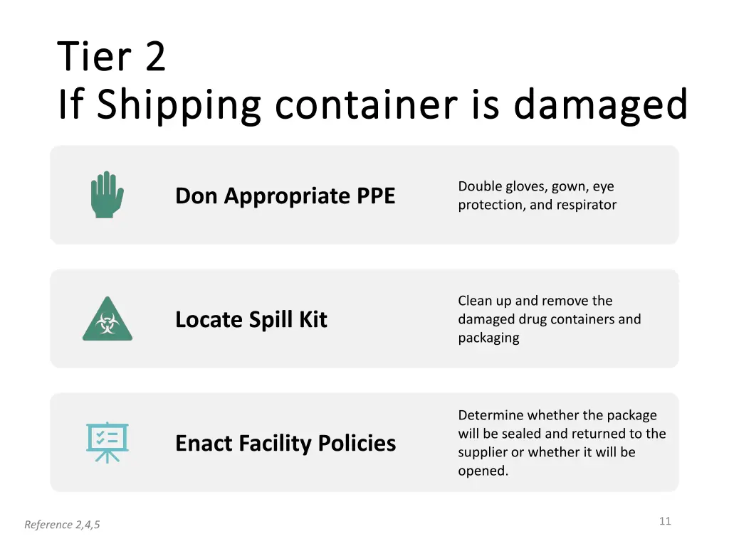 tier 2 tier 2 if shipping container is damaged