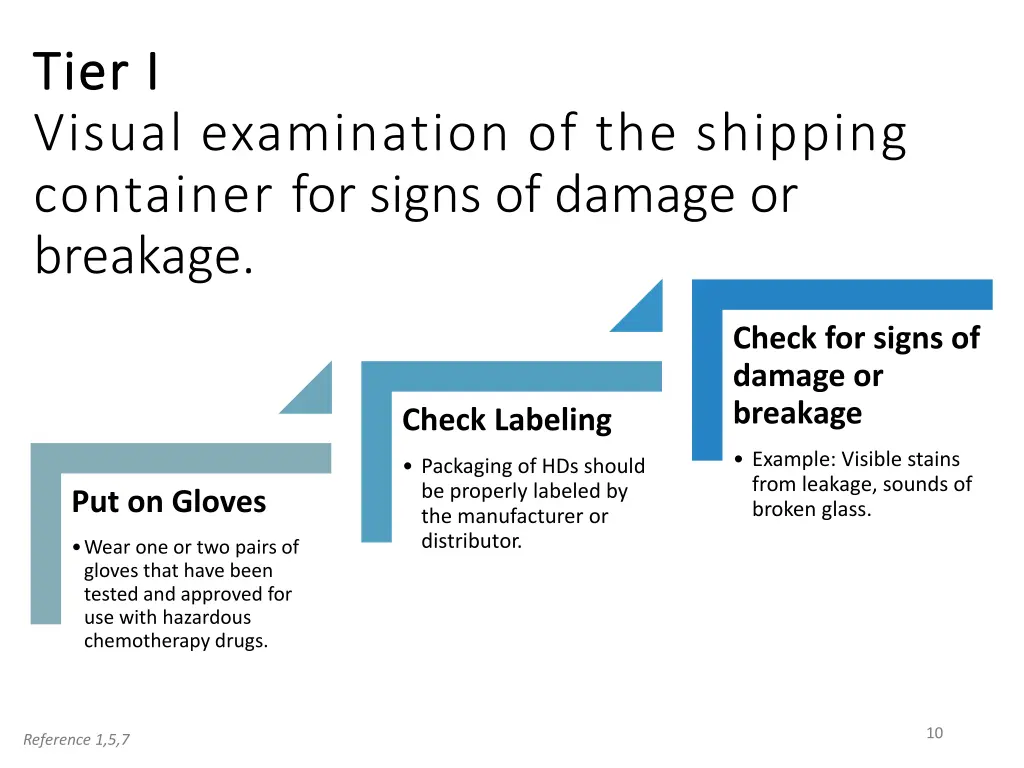 tier i tier i visual examination of the shipping