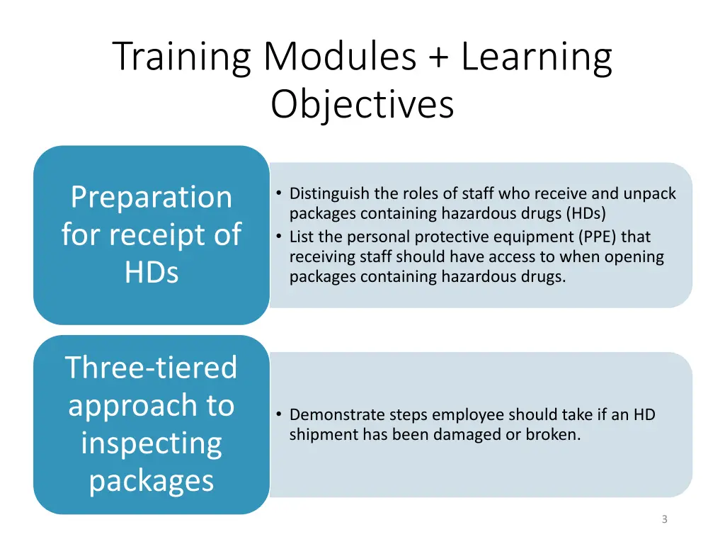 training modules learning objectives