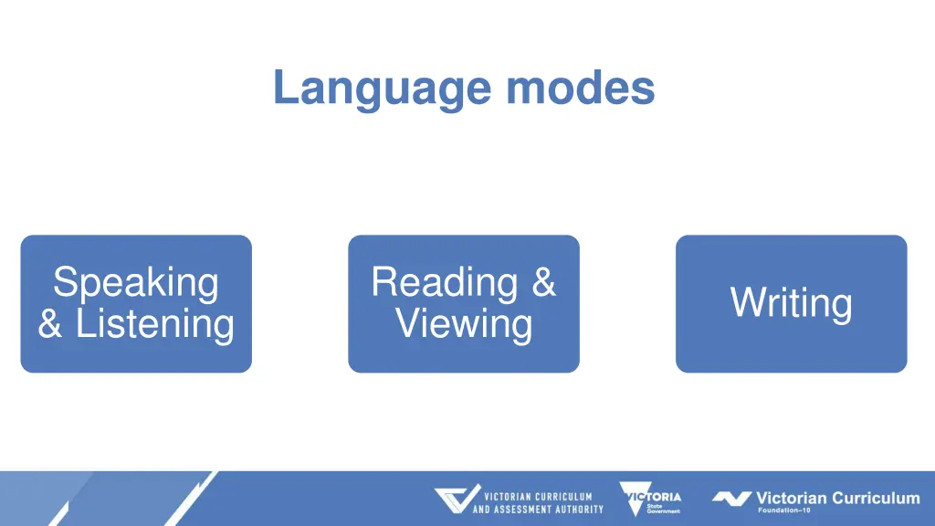 language modes