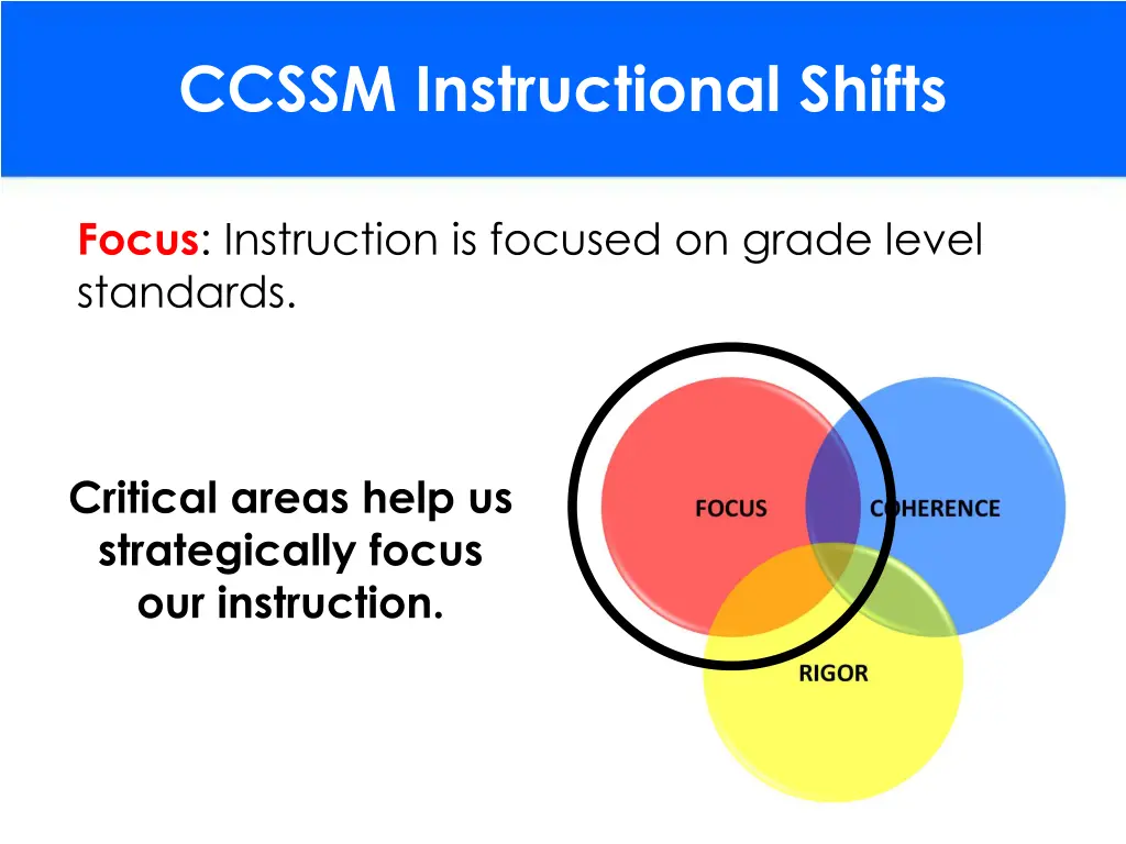 ccssm instructional shifts