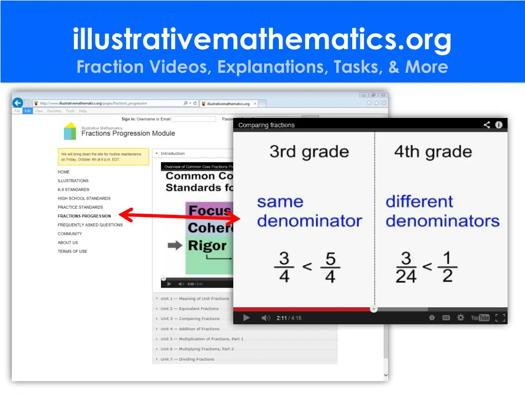 illustrativemathematics org fraction videos