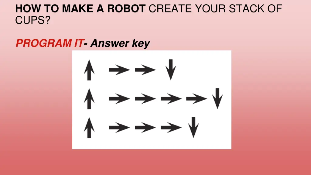 how to make a robot create your stack of cups