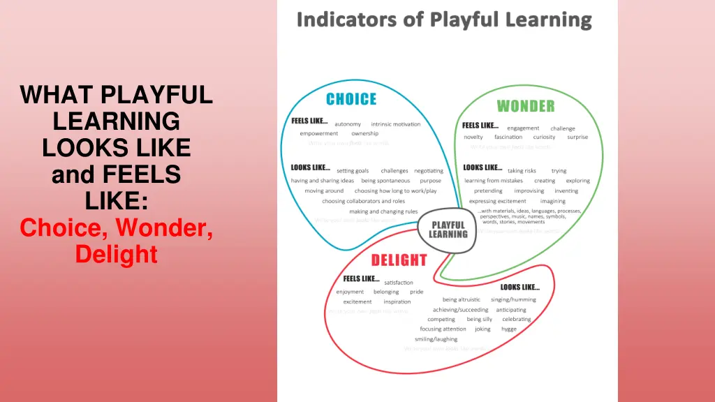 what playful learning looks like and feels like