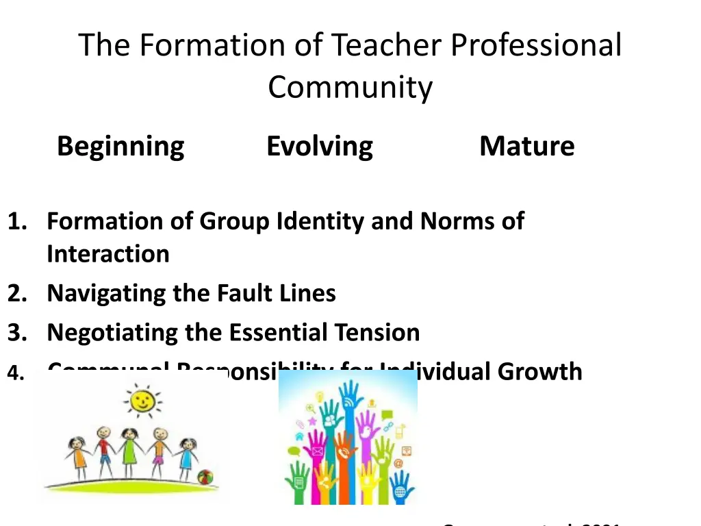 the formation of teacher professional community