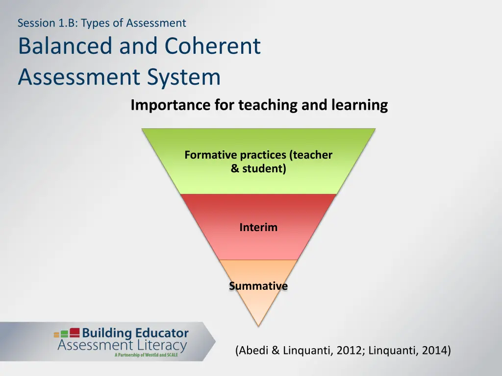 session 1 b types of assessment 11