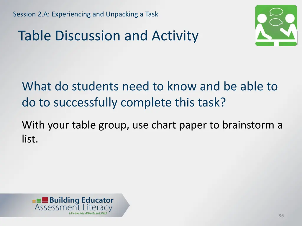 session 2 a experiencing and unpacking a task 2