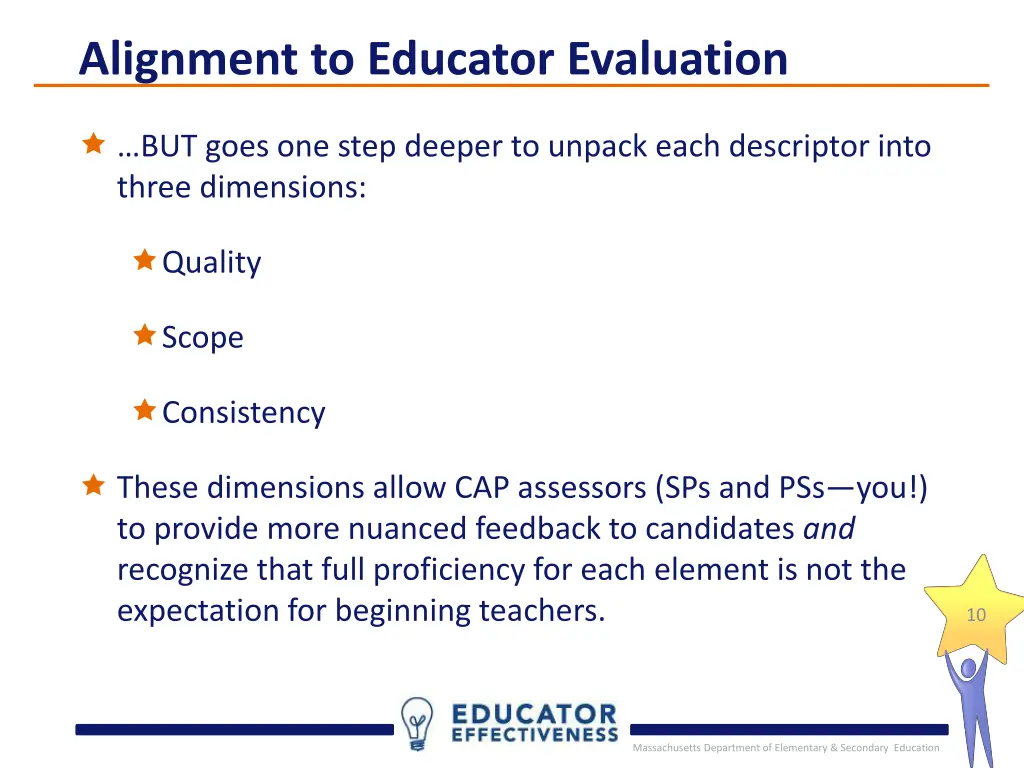 alignment to educator evaluation 1