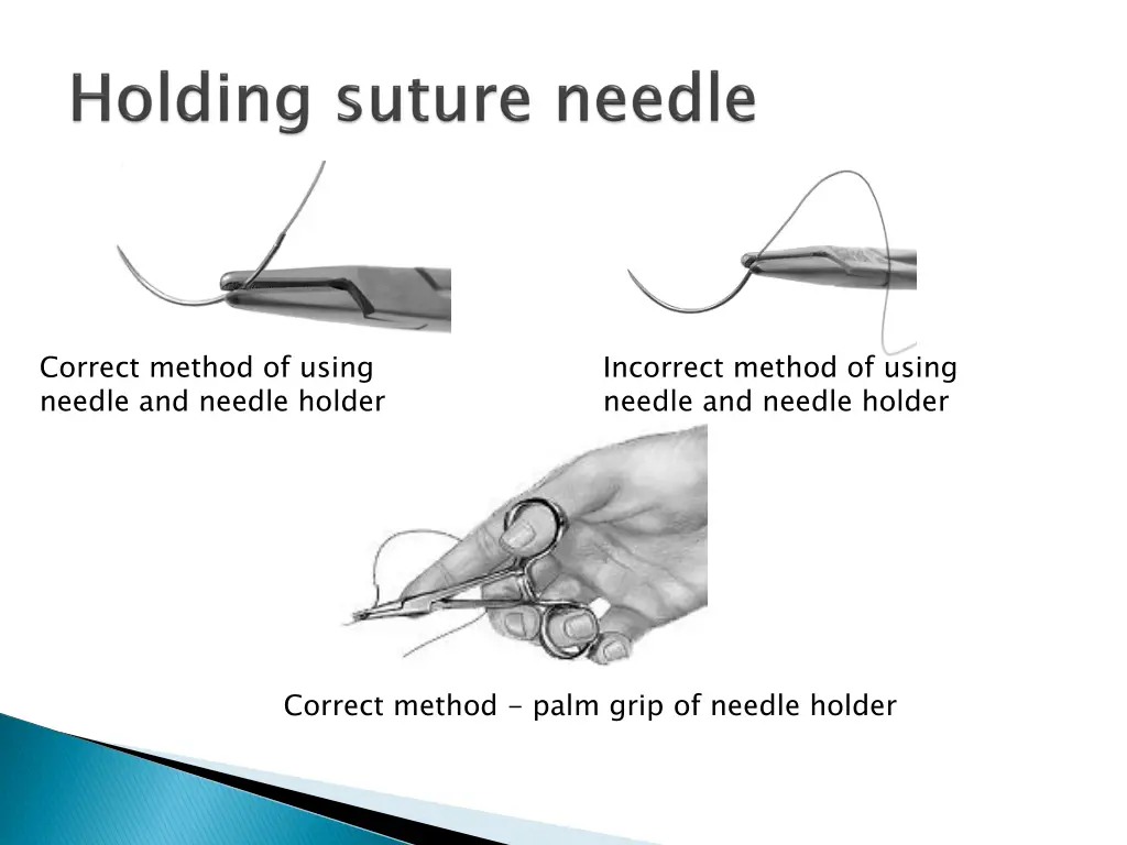 correct method of using needle and needle holder