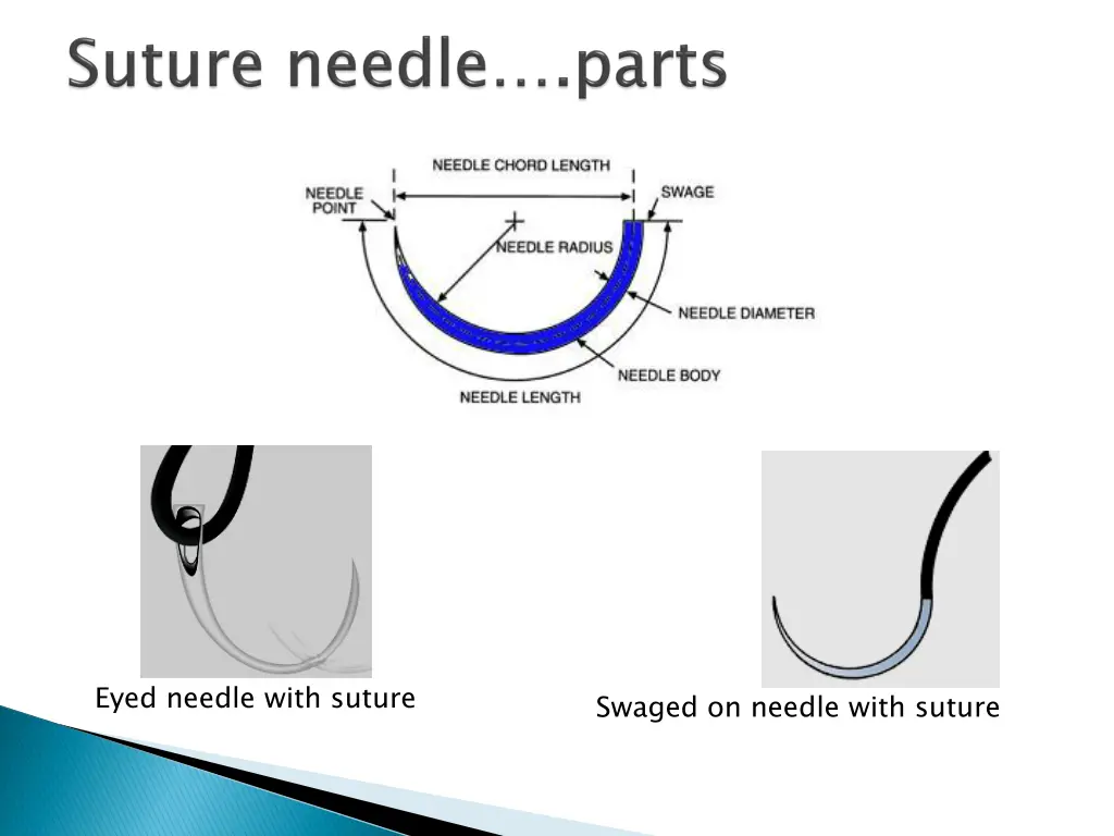 eyed needle with suture