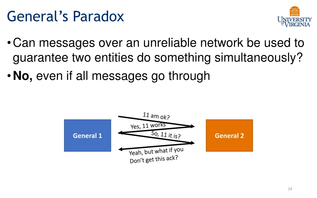 general s paradox 1