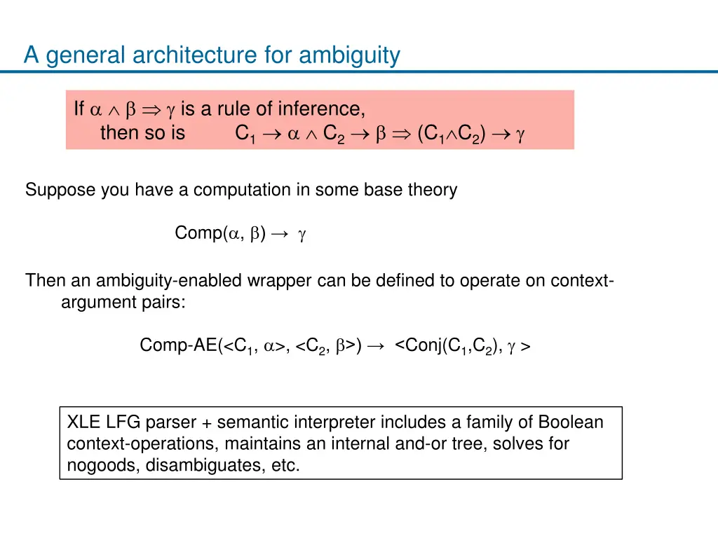 a general architecture for ambiguity