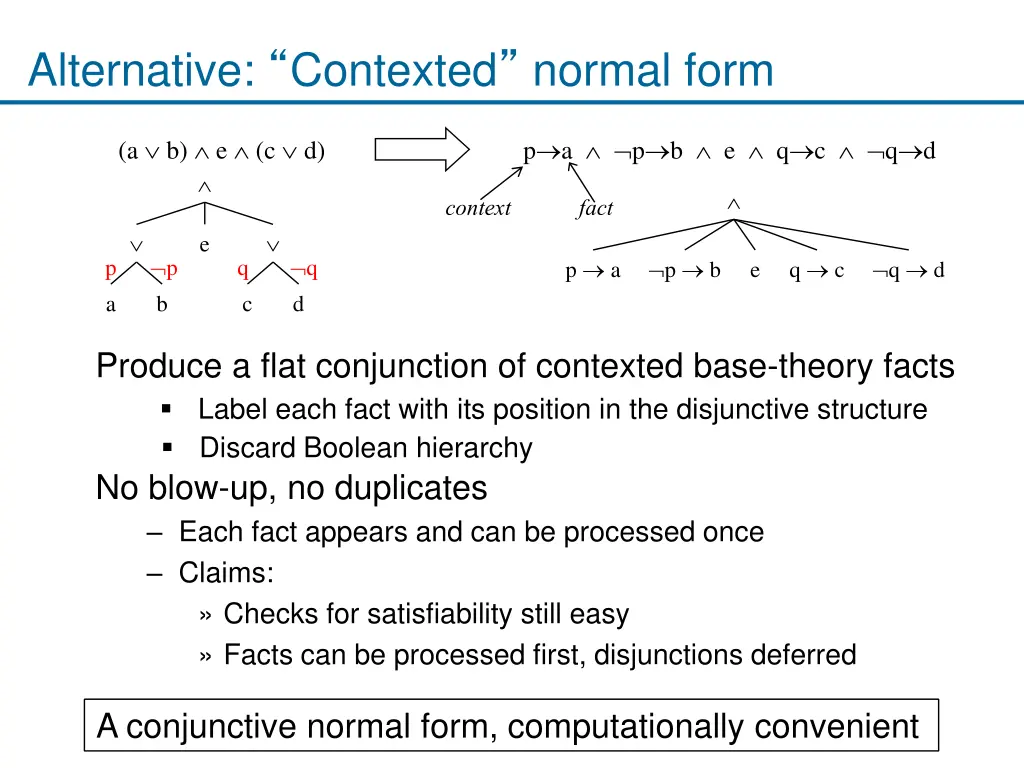 alternative contexted normal form