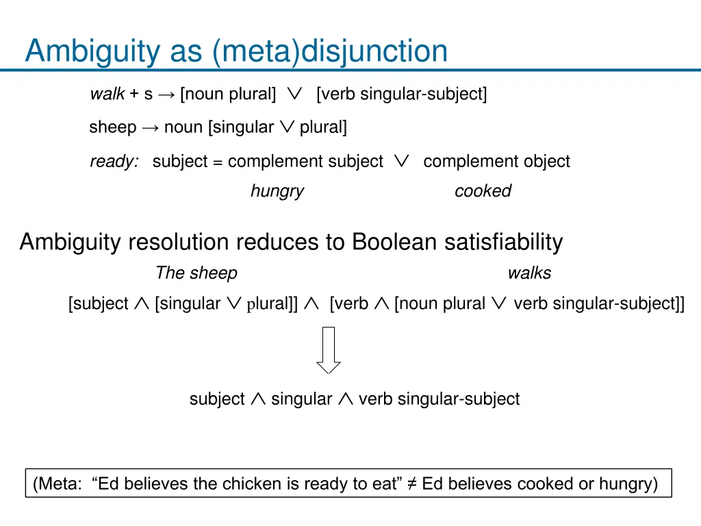 ambiguity as meta disjunction walk s noun plural