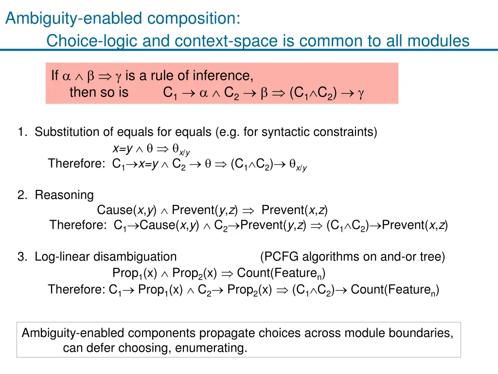 ambiguity enabled composition choice logic