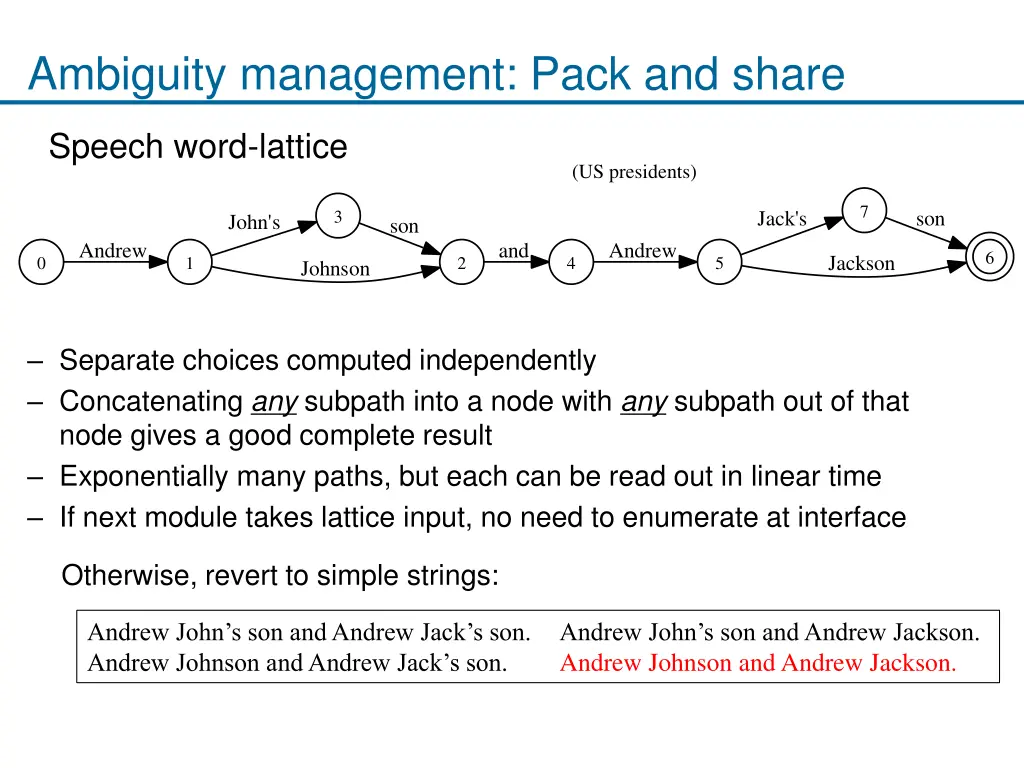 ambiguity management pack and share