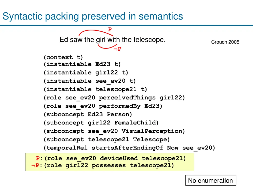 syntactic packing preserved in semantics