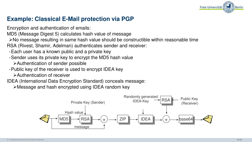 example classical e mail protection via pgp