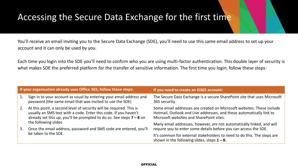 accessing the secure data exchange for the first