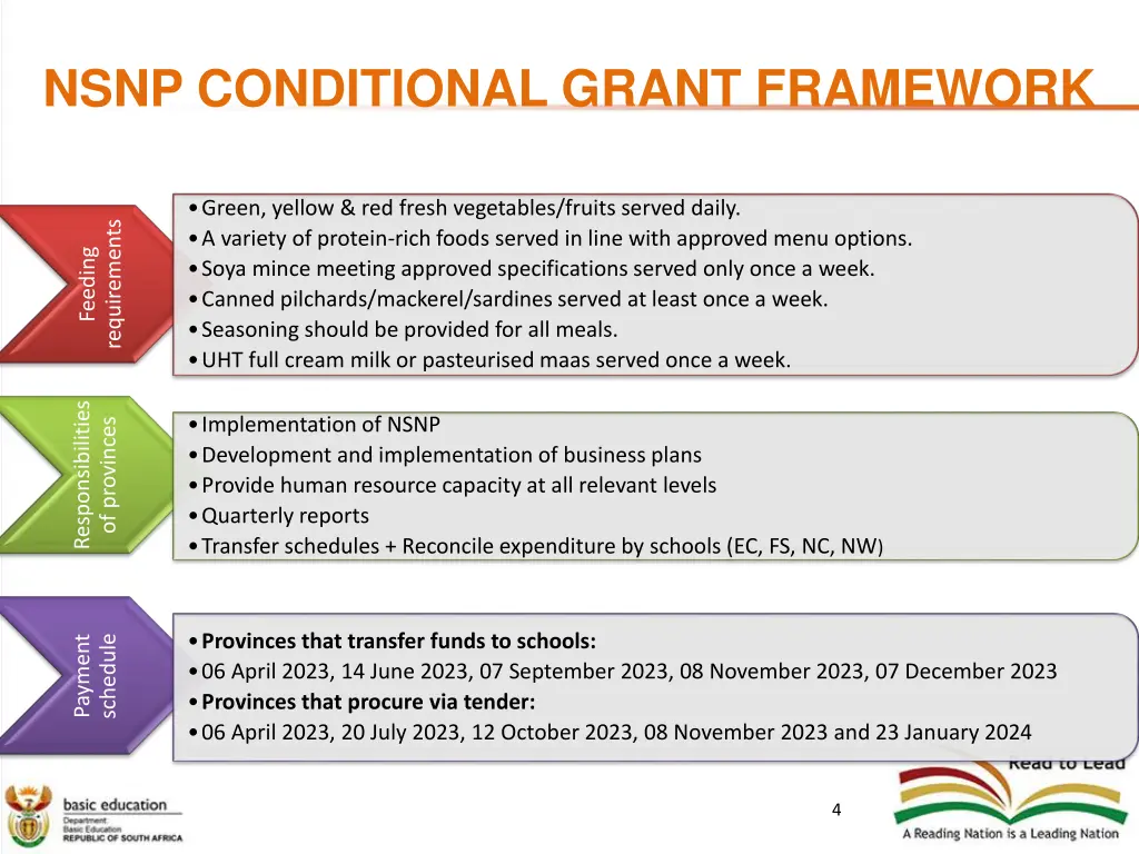 nsnp conditional grant framework