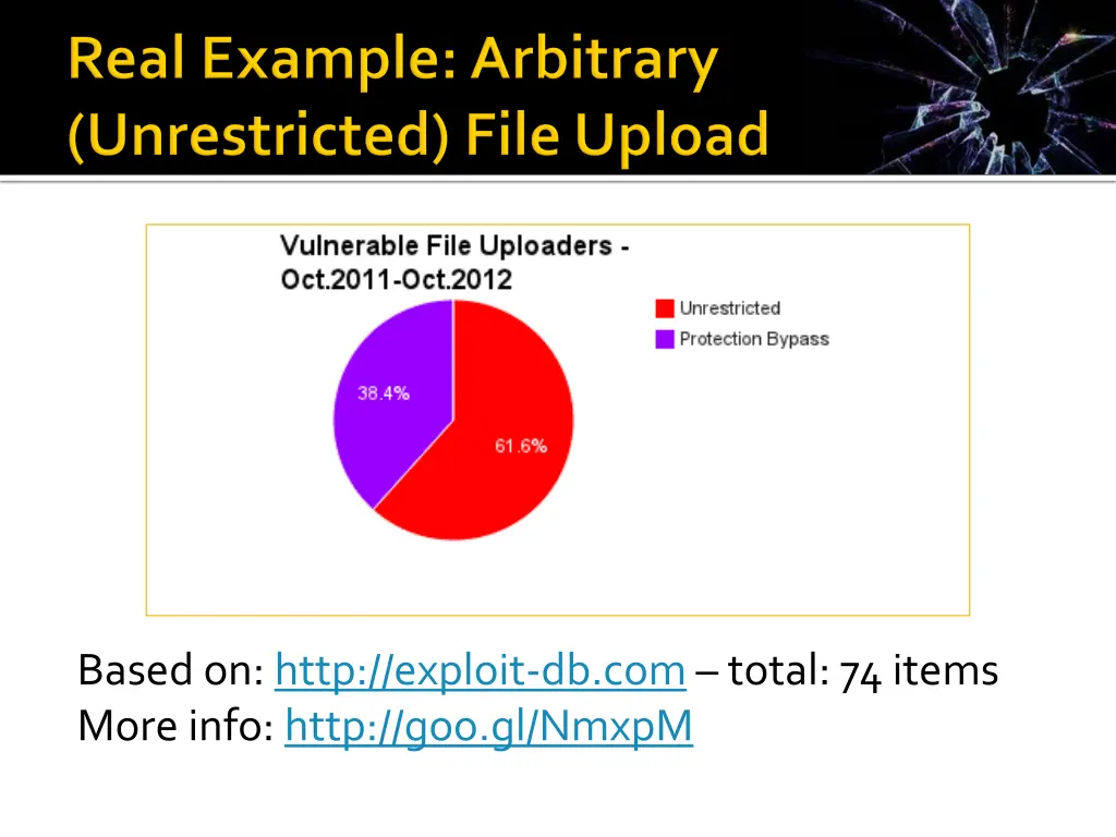 based on http exploit db com total 74 items more