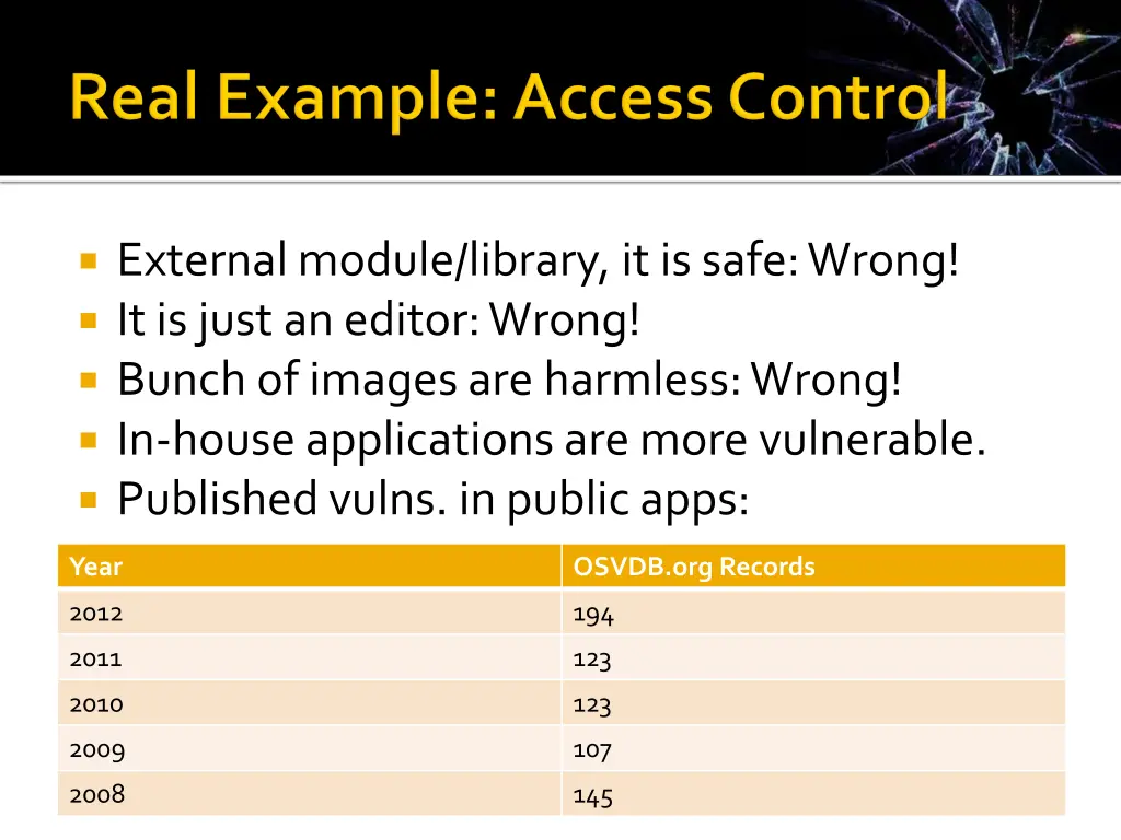 external module library it is safe wrong