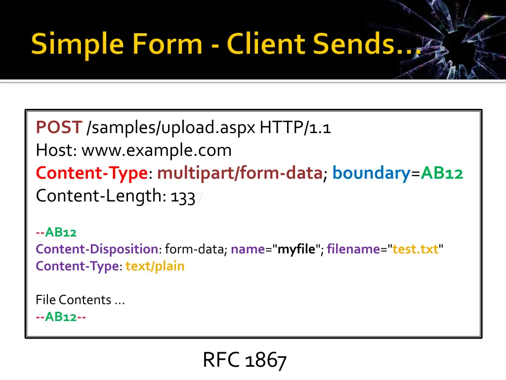 post samples upload aspx http 1 1 host