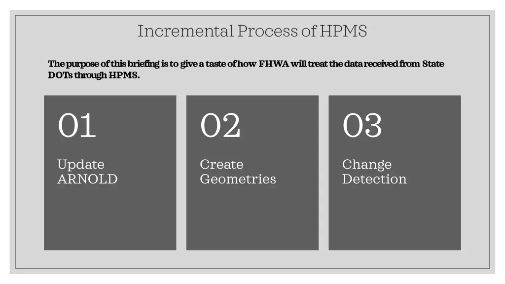 incremental process of hpms